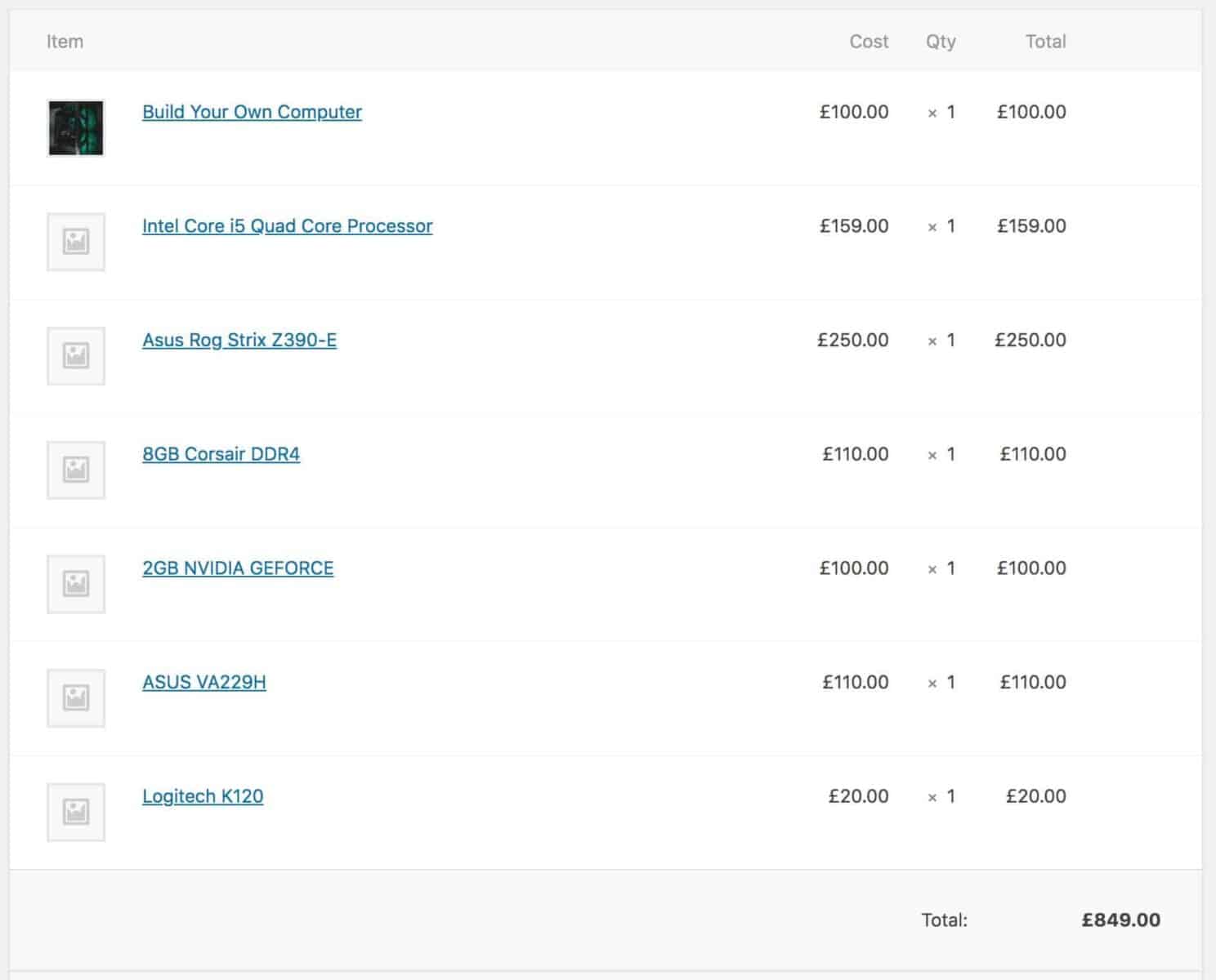 WooCommerce composite product order screen