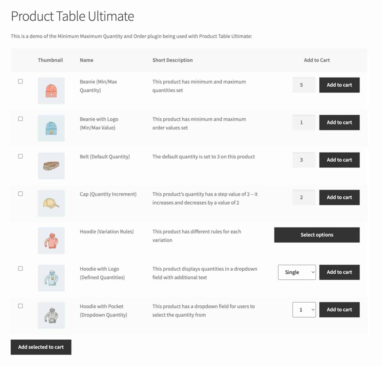 WooCommerce product table