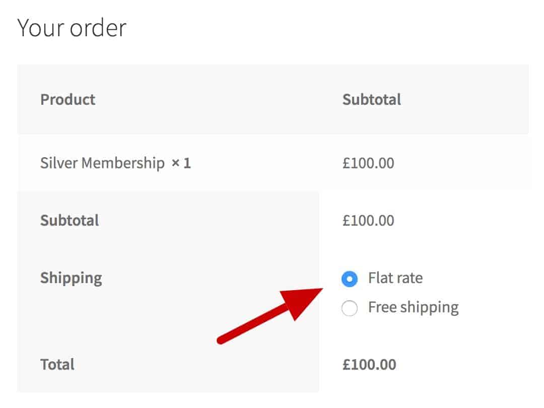 WooCommerce restricted role-based shipping methods