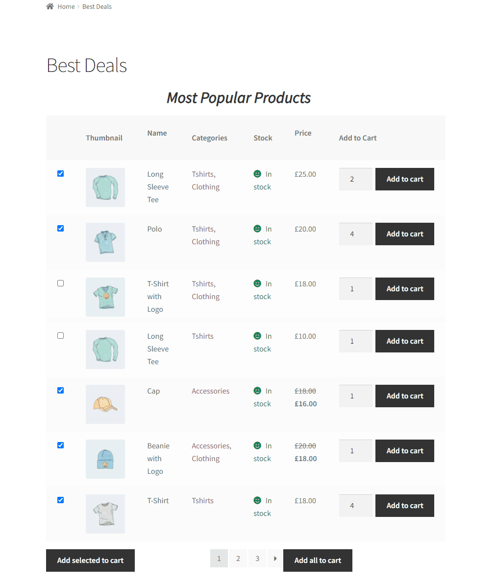 Popular products in a category