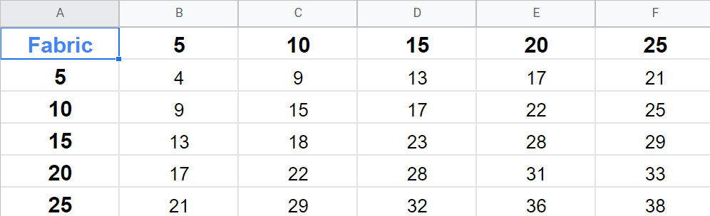 WooCommerce product dimensions lookup table