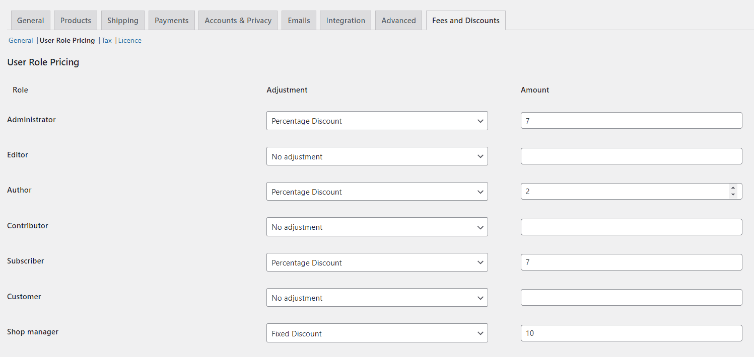 User role pricing