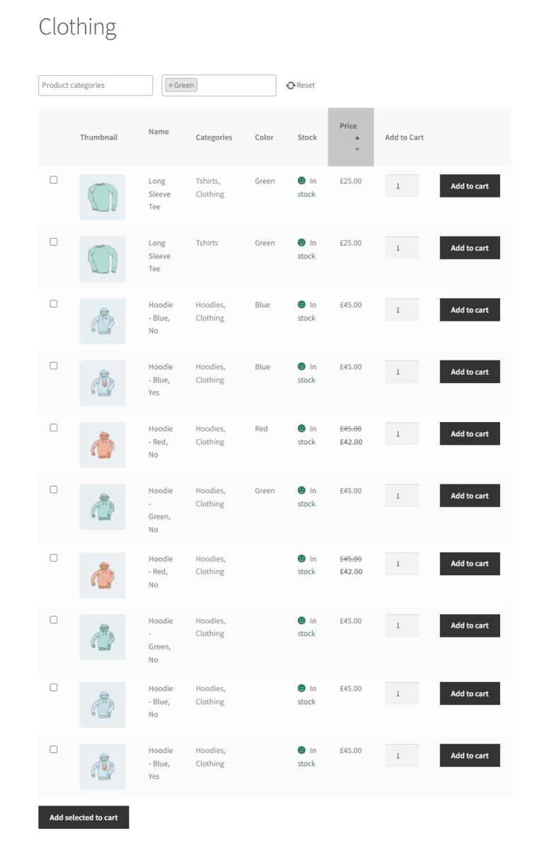 Sorting and filtering table