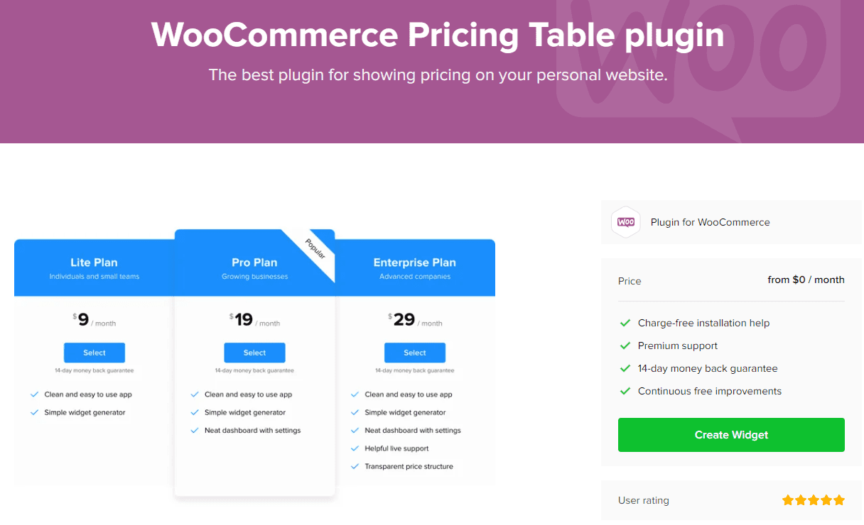 WooCommerce Pricing Table Plugin